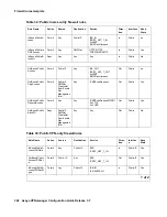 Preview for 302 page of Avaya 3.7 Configuration Manual