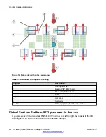 Preview for 42 page of Avaya 9010CM Manual