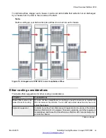 Preview for 43 page of Avaya 9010CM Manual