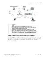 Preview for 47 page of Avaya AG 2330 Quick Start Manual