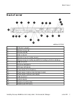 Preview for 7 page of Avaya Aura S8800 Manual