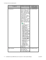 Preview for 10 page of Avaya Aura S8800 Manual