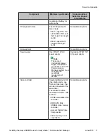 Preview for 11 page of Avaya Aura S8800 Manual