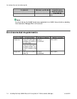 Preview for 12 page of Avaya Aura S8800 Manual