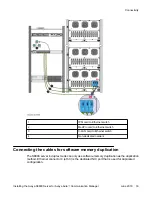 Preview for 33 page of Avaya Aura S8800 Manual