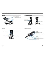 Preview for 102 page of Avaya AWH-55USB User Manual