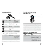 Preview for 129 page of Avaya AWH-55USB User Manual