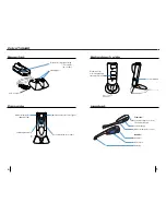 Preview for 157 page of Avaya AWH-55USB User Manual