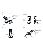 Preview for 201 page of Avaya AWH-55USB User Manual