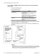 Preview for 120 page of Avaya CallPilot 201i Hardware Installation