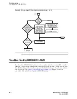 Preview for 212 page of Avaya CMC1 Maintenance Procedures