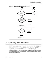 Preview for 215 page of Avaya CMC1 Maintenance Procedures