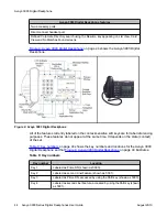 Preview for 44 page of Avaya Communication Server 2100 User Manual