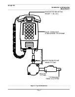 Preview for 7 page of Avaya EA401 Installation And Operation Manual