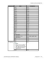 Preview for 127 page of Avaya G430 Manual