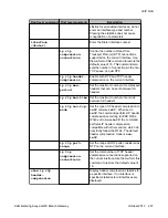 Preview for 237 page of Avaya G430 Manual