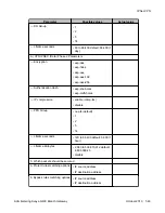 Preview for 549 page of Avaya G430 Manual