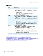 Preview for 512 page of Avaya G450 Manager Cli Reference Manual