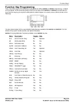 Preview for 33 page of Avaya IP Office 5420 User Manual