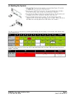 Preview for 20 page of Avaya IP Office Essential Edition PARTNER Version Quick Installation Manual