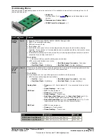 Preview for 198 page of Avaya IP500 User Manual