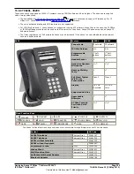 Preview for 290 page of Avaya IP500 User Manual