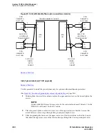 Preview for 268 page of Avaya MCC1 Installation And Upgrades