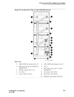 Preview for 397 page of Avaya MCC1 Installation And Upgrades