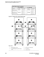 Preview for 398 page of Avaya MCC1 Installation And Upgrades