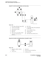 Preview for 422 page of Avaya MCC1 Installation And Upgrades