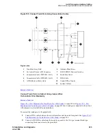 Preview for 433 page of Avaya MCC1 Installation And Upgrades