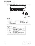 Preview for 656 page of Avaya MCC1 Installation And Upgrades