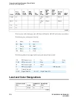 Preview for 776 page of Avaya MCC1 Installation And Upgrades