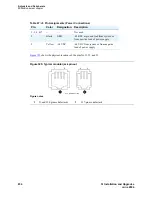 Preview for 834 page of Avaya MCC1 Installation And Upgrades