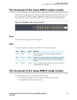 Preview for 79 page of Avaya Media Gateway G350 Upgrade And Service Manual