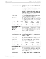 Preview for 94 page of Avaya Octel 50 Installation Manual