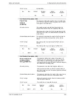 Preview for 113 page of Avaya Octel 50 Installation Manual