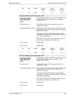 Preview for 125 page of Avaya Octel 50 Installation Manual