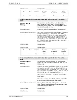 Preview for 139 page of Avaya Octel 50 Installation Manual