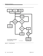 Preview for 30 page of Avaya S8700 Series Maintenance Manual