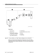 Preview for 198 page of Avaya S8700 Series Maintenance Manual