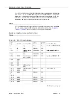 Preview for 1044 page of Avaya S8700 Series Maintenance Manual