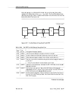 Preview for 1399 page of Avaya S8700 Series Maintenance Manual