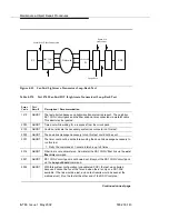 Preview for 1432 page of Avaya S8700 Series Maintenance Manual