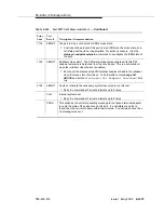 Preview for 1951 page of Avaya S8700 Series Maintenance Manual