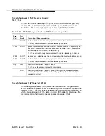 Preview for 2092 page of Avaya S8700 Series Maintenance Manual