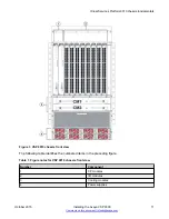 Preview for 11 page of Avaya Virtual Services Platform 9000 Installation Manual