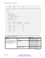 Preview for 22 page of Avaya Virtual Services Platform 9000 Installation Manual