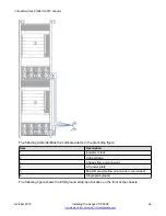 Preview for 44 page of Avaya Virtual Services Platform 9000 Installation Manual