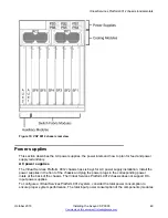 Preview for 49 page of Avaya Virtual Services Platform 9000 Installation Manual